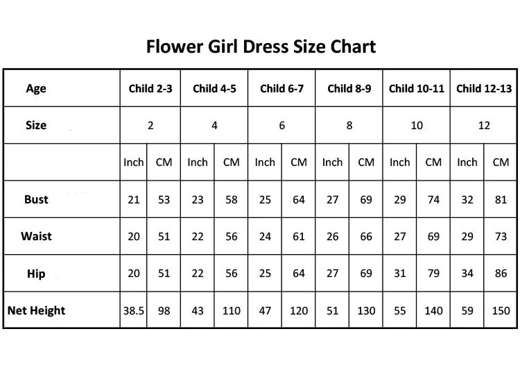 Cinderella Dress For Girls
